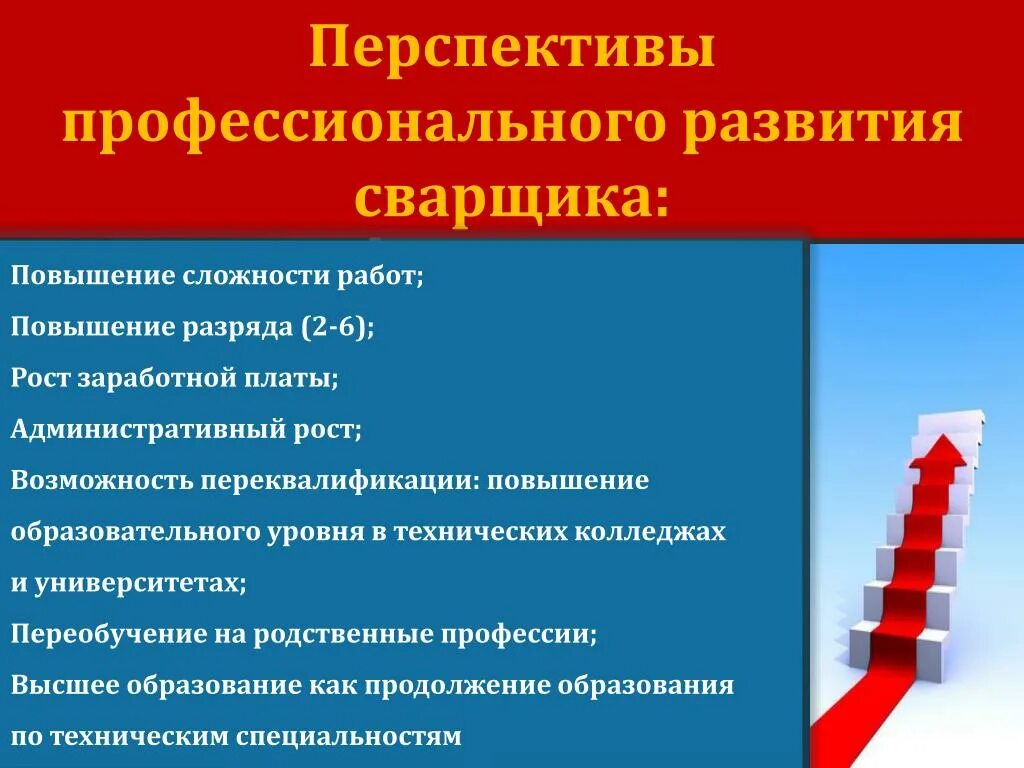 Перспективы профессионального роста. Перспективы сварщика. Перспективы профессионального развития. Перспективы карьерного роста сварщика.