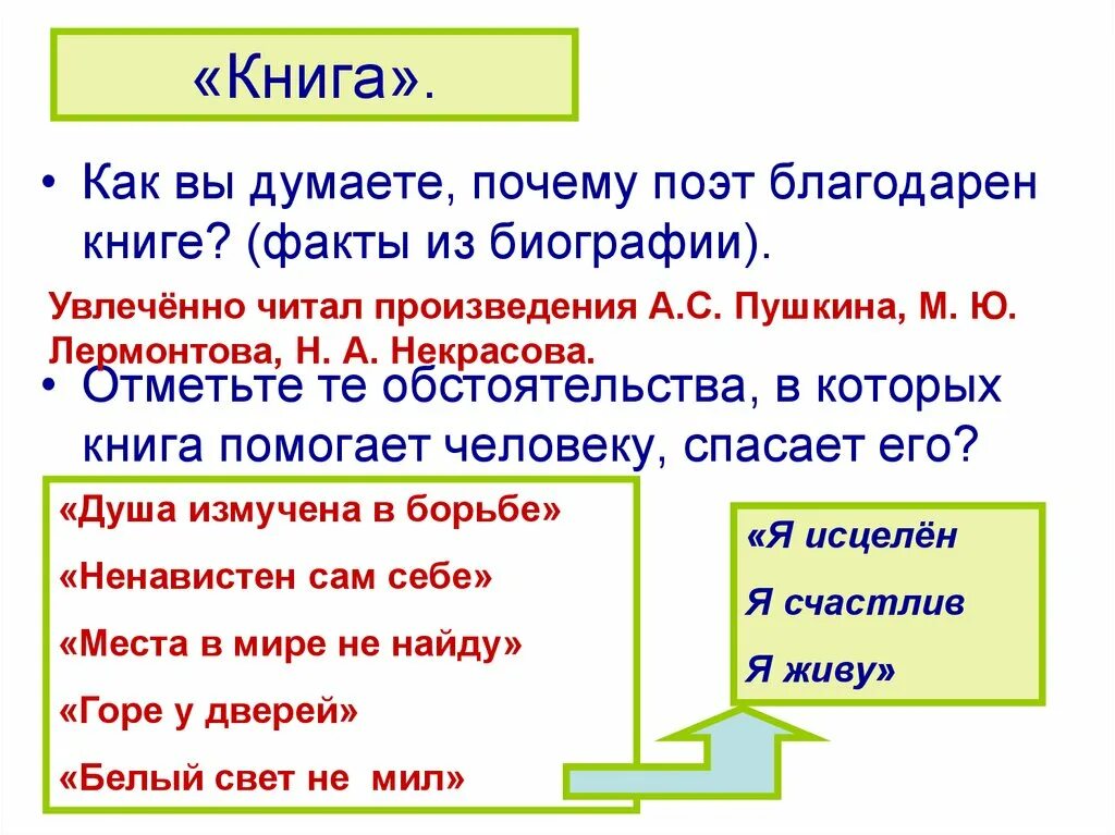 Как вы думаете почему поэт начинает рассказ. Обстоятельства в которых книга помогает человеку. как вы думаете, почему поэт. почему поэт габдулла тукай благодарен книге. как вы думаете, почему поэт так благодарит книгу?.