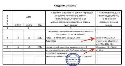 Запись в трудовую ген директора