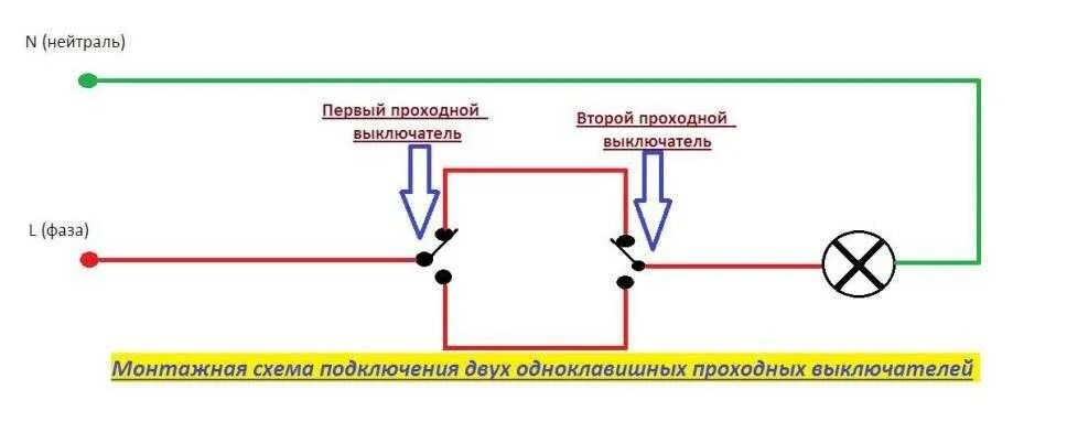 Как подключить лампочку на проходные выключатели. Схема проходных выключателей с 2 лампами. Схема подключения проходного выключателя одноклавишного с двух мест. Схема соединения проходного выключателя одноклавишного. Схема подключения 2 проходных выключателей.