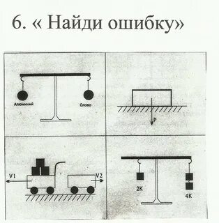 Физические силы в жизни