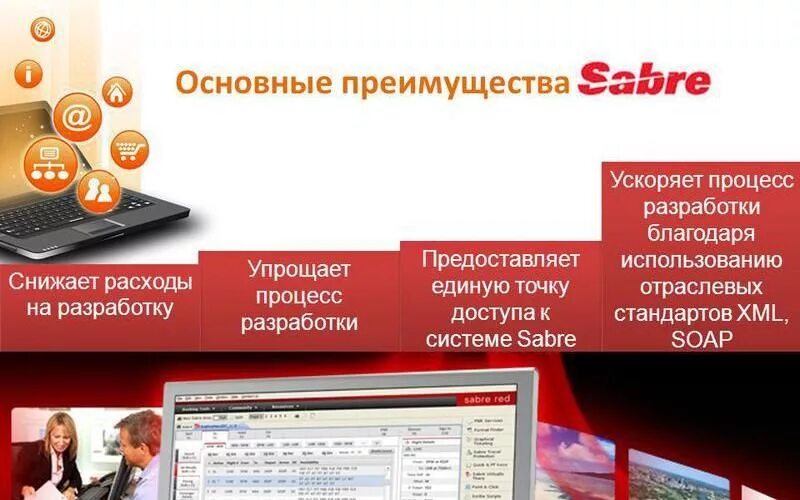 Sabre бронирование. Система бронирования авиабилетов sabre. автоматизированные системы бронирования. глобальные системы бронирования sabre. компьютерные программы для бронирования.