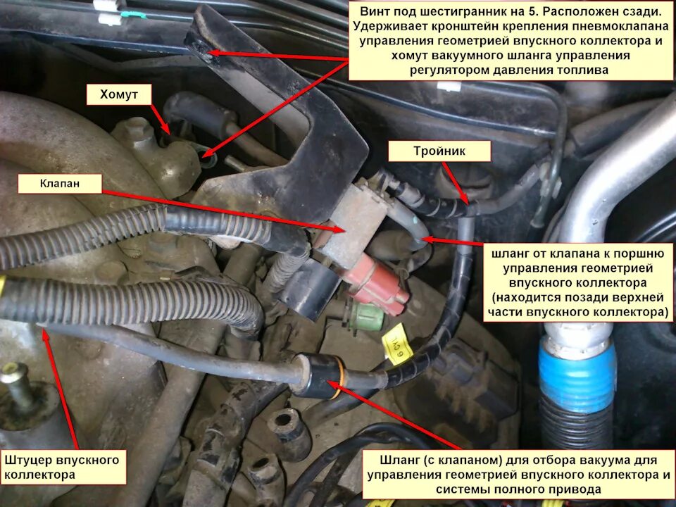 Клапан опоры двигателя audi 4. Где стоит электромагнитный. Электромагнитный клапан топлива ямз-238. Мазда капелла датчик распределения газов. Электромагнитный клапан рено кангу.