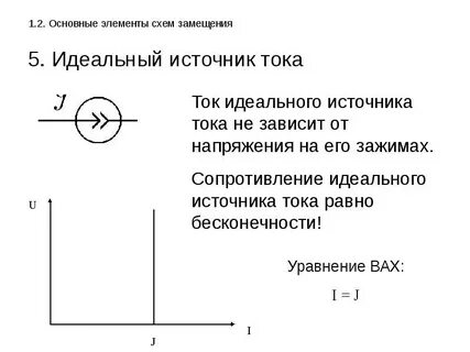 Идеальный источник тока это