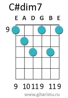Go chords