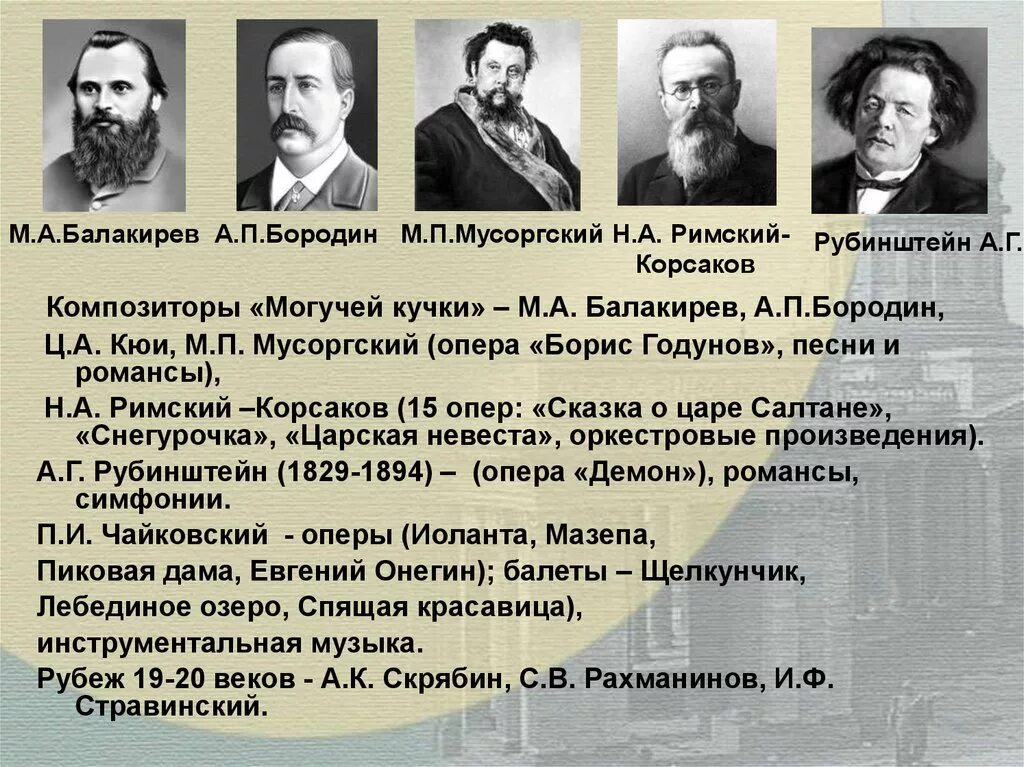 Могучая кучка названия. Могучая кучка Содружество русских композиторов 19 века. Могучая кучка композиторы 19 века. Глинка могучая кучка. Мусоргский могучая кучка.