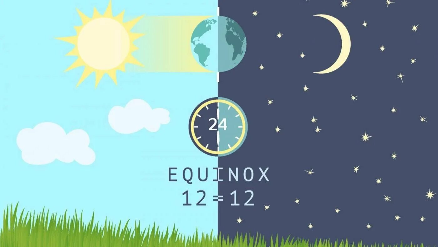 В марте день с ночью. Spring Equinox. Equinox Day. Spring Equinox Day. March Equinox.