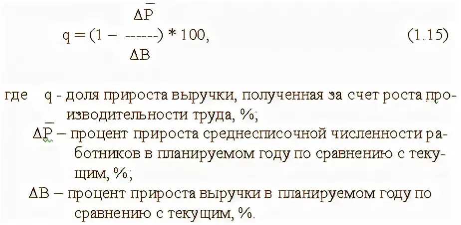 Прирост выручки