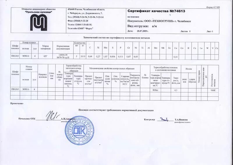 Сертификат соответствия нержавеющую сталь. 12х18н10т нержавейка сертификат. труба 20*2 08х18н10т сертификат. поковка сертификат качества.