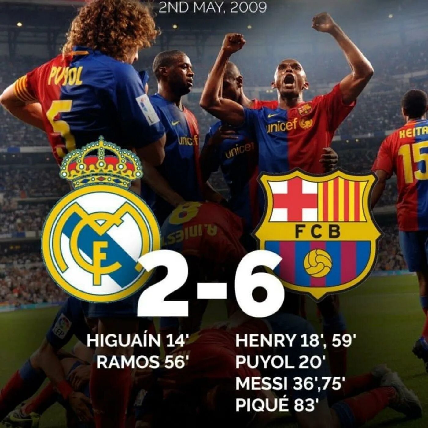 1 2 июня 2017. Барселона Реал Мадрид 6 2. Барселона-Реал 6:1. Барселона Реал Мадрид 5:2. Реал Барса 2 0.