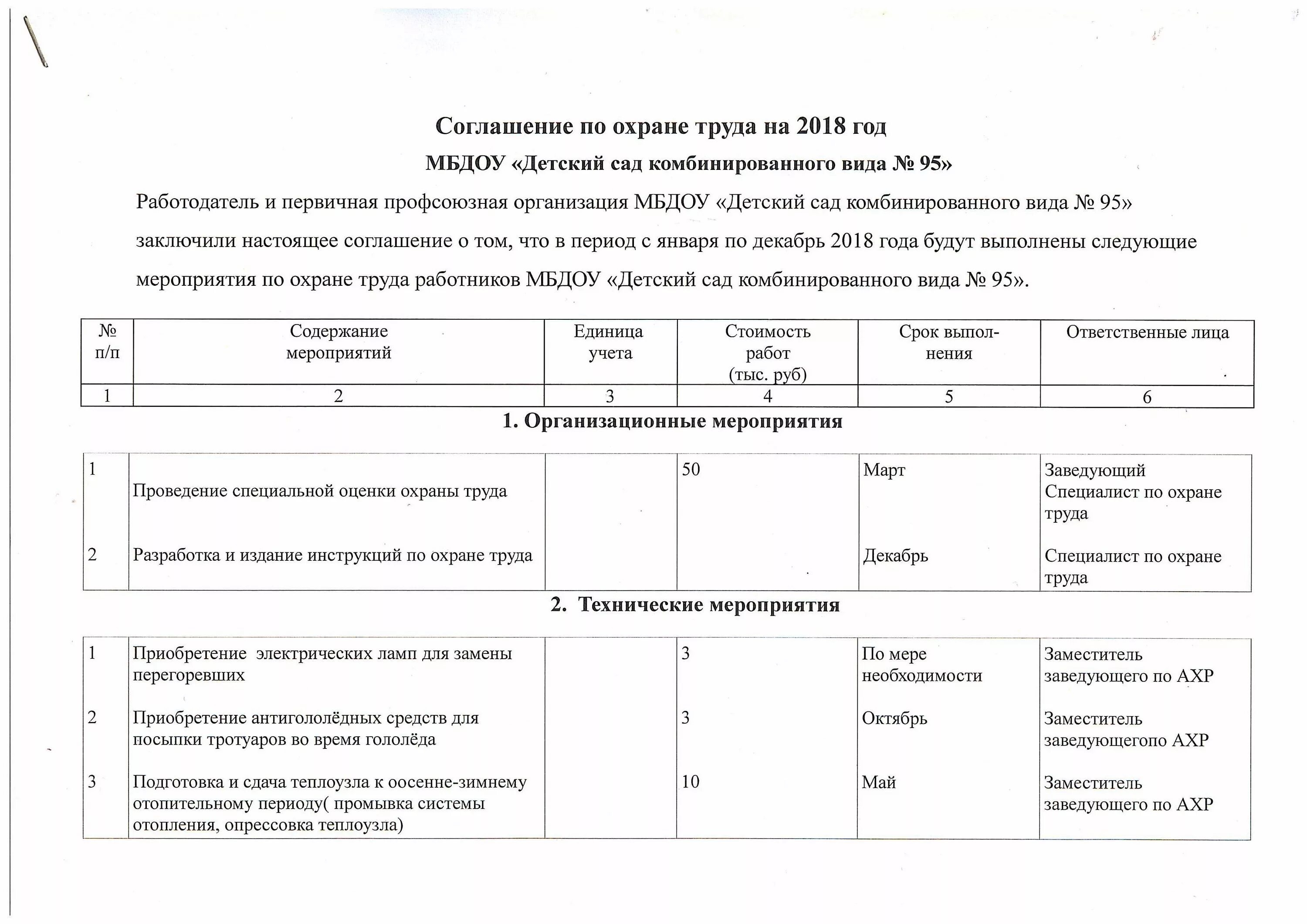 Соглашение по охране труда в школе. Соглашение по охране труда на предприятии. Соглашение по охране труда в доу. Соглашение по охране труда к коллективному договору образец. Акт проверки рабочих мест по охране труда образец.