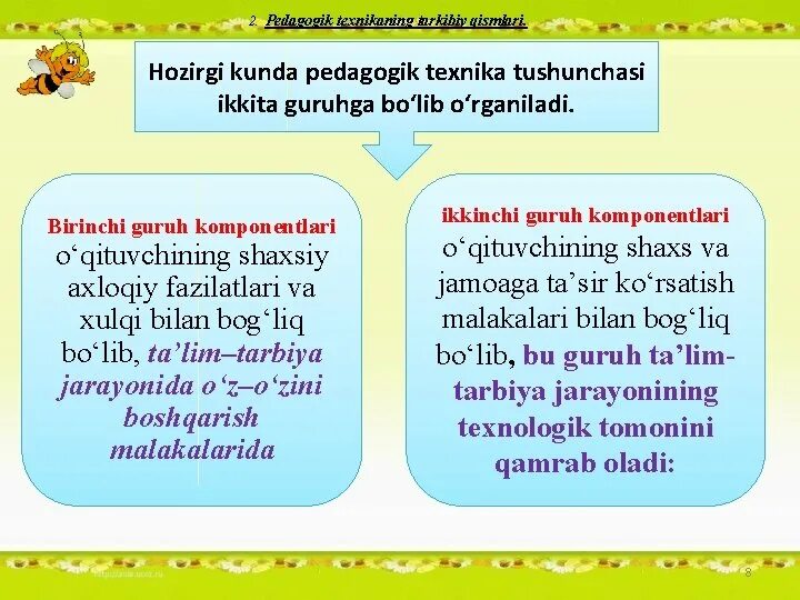 Veb manzillar haqida tushuncha. Pedagogik ta'Lim. Pedagogik muloqot. Педагогик Махорат хакида тушунча. Pedagogik texnika pptx.