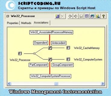 Select loadpercentage from win32 processor