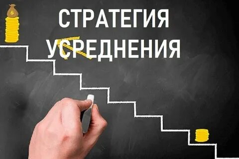 Доход стратегии