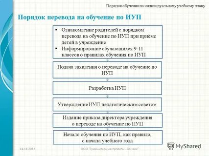 Порядок обучения на дому