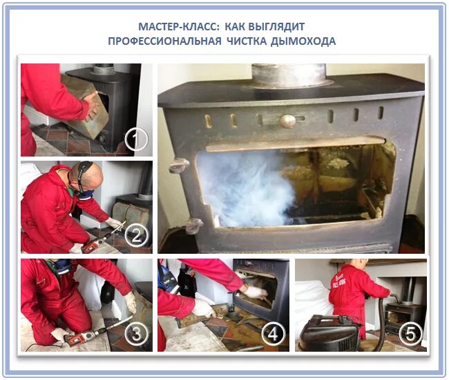 Сток в ванной. Как удалить кэш в браузере. Щетка для чистки обуви. Что значит прочистить. Чистить рыбу во сне.