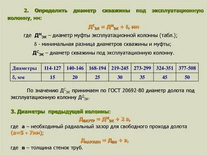 Как найти внутренний диаметр