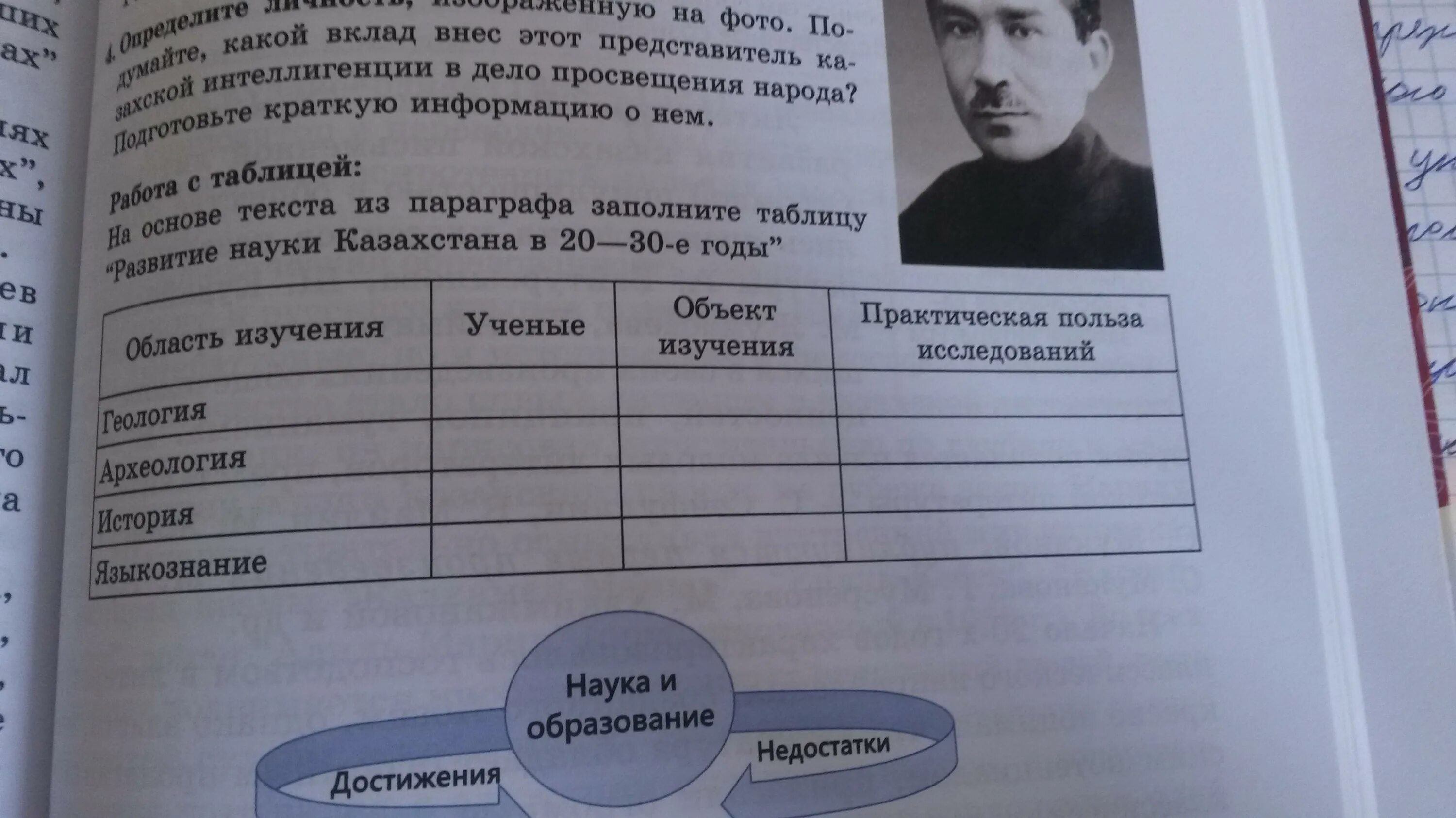 Опираясь на текст параграфа и собственный опыт