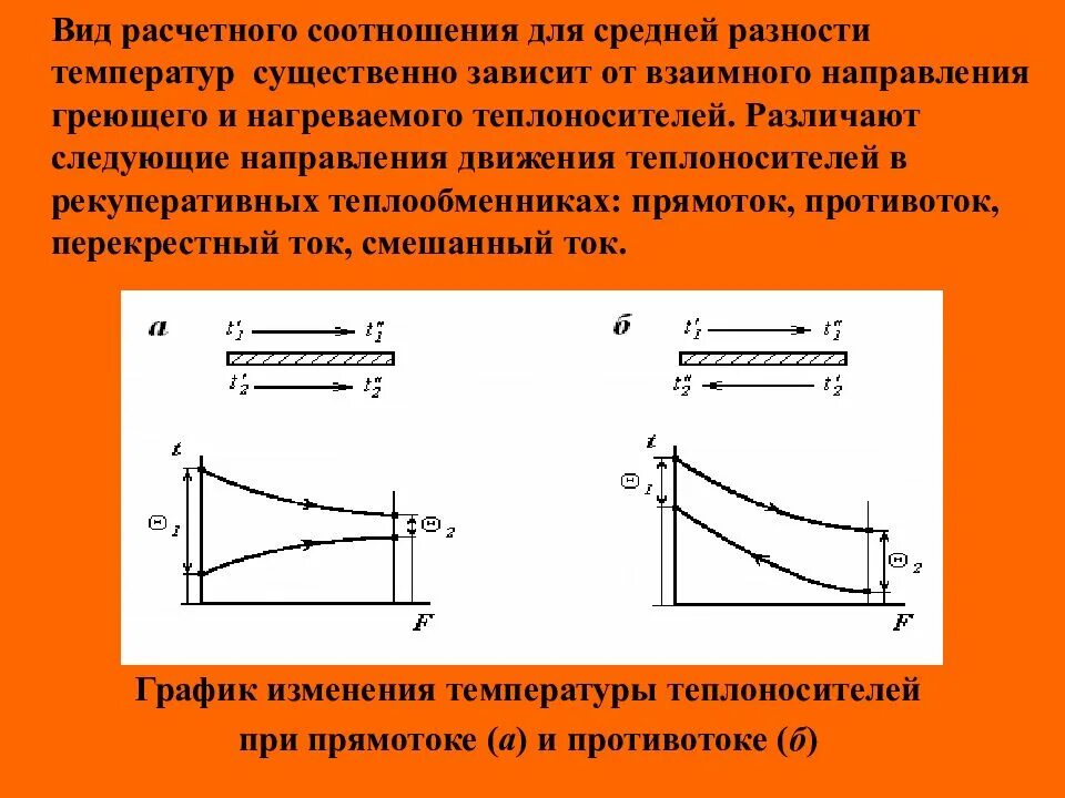 Типы теплоносителей. Противоток и прямоток в теплообменных аппаратах. графики прямотока и противотока. прямоточная и противоточная схема движения теплоносителей. схемы тока теплоносителей..