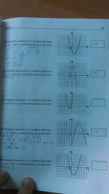 Что такое а по графику функции y ax2+BX+C. AX^2+BX+C по графику. Значение к по графику функции. Найдите значение a по графику функции ￼, изображенному на рисунке..