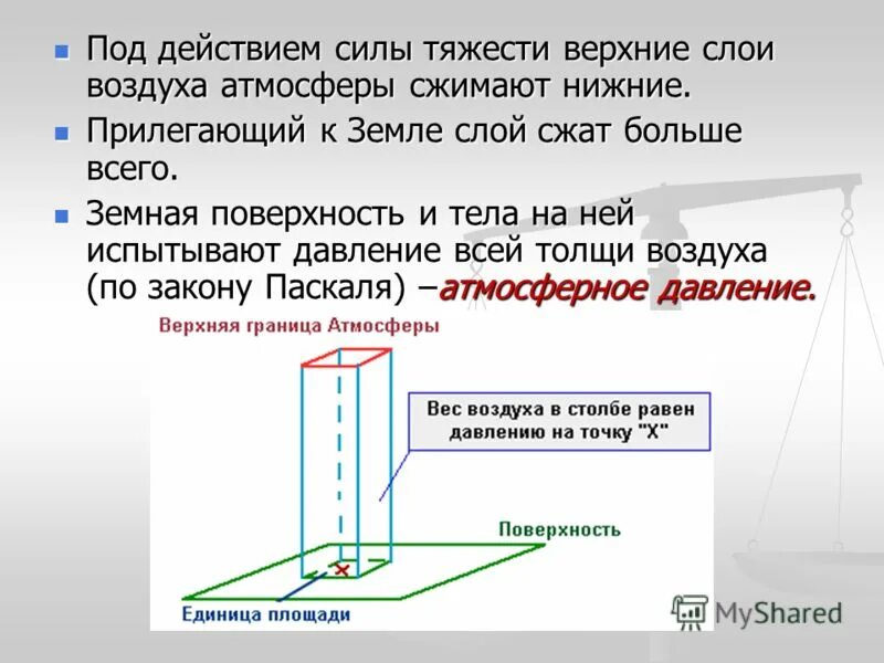 Давление газа на стенки вызывается. Давление на стенку. давление столба воздуха. давление на стенки сосуда. - послойное сжатие.