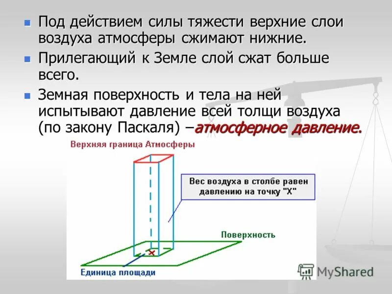 Давление всех слоев воздуха. Давление на стенку. Давление столба воздуха. Давление на стенки сосуда. - Послойное сжатие.