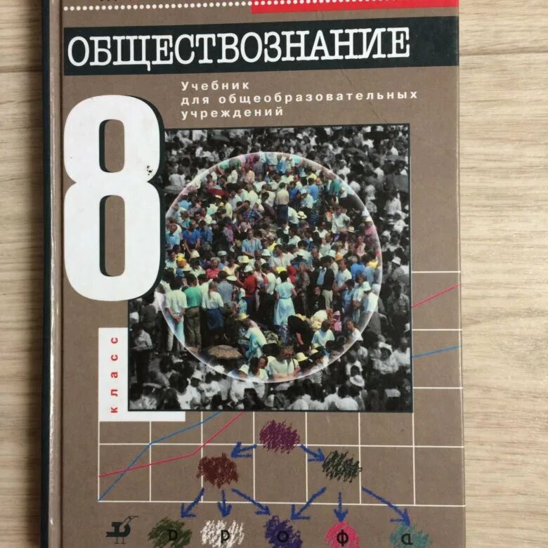 Обществознание. Учебник по обществознанию 8 класс. Обществознание Никитин. Обществознание Никитин 8.