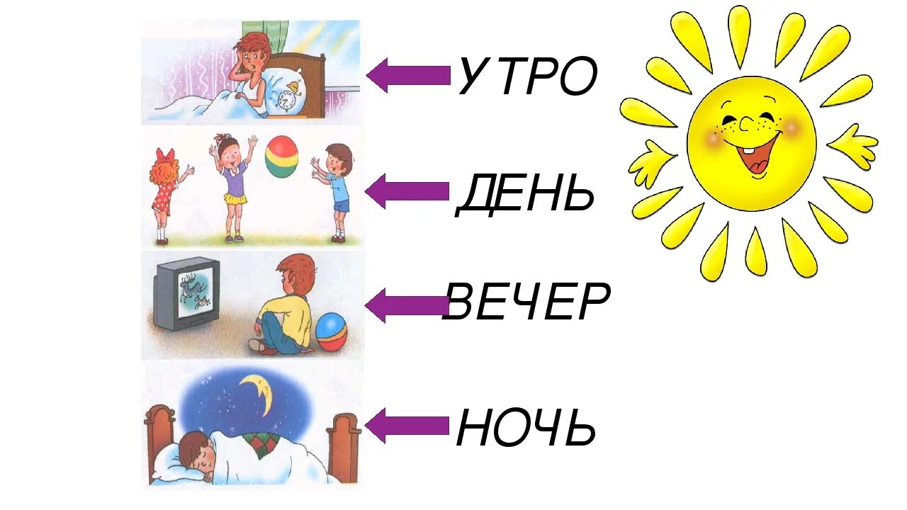 Утро, день, вечер, ночь. Картинки части суток. Части суток для дошкольников. Части суток день для дошкольников. Учим части дня