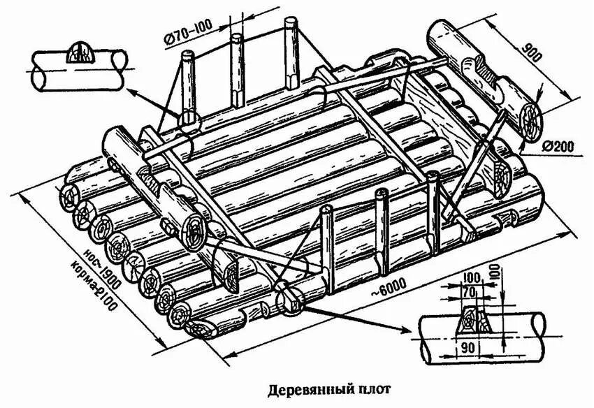 Масса груза помещенного на плот. Плот из бочек 200 литров чертеж. Схема постройки плота. Деревянный плот. Плот из бревен.