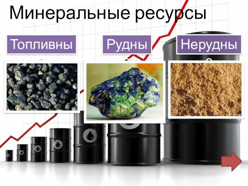 Полезные ископаемые относятся к группе природных ресурсов. Рудные и нерудные ресурсы. рудные и нерудные полезные ископаемые. рудные нерудные топливные. минеральные ресурсы топливные ресурсы рудные нерудные.
