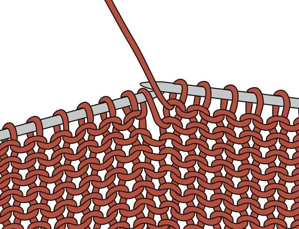 Прибавка изнаночной петли спицами. Прибавка изнаночной петли. Энциклопедия вязания на спицах. Как прибавлять петли в вязании спицами. Вязание спицами убавление петель.