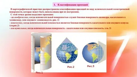 Какие существуют картографические проекции 7