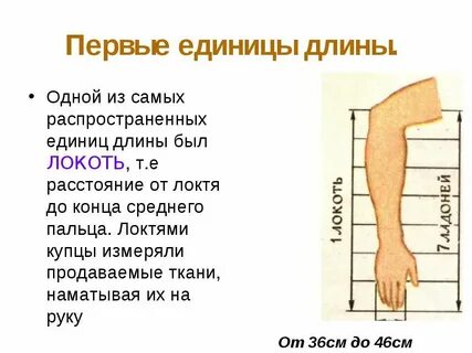 Единица измерения длины линии