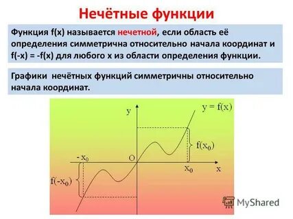 Функция не являющаяся нечетной не нечетной называется