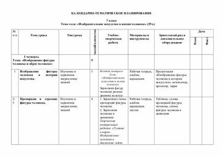Календарное планирование 7 класс литература