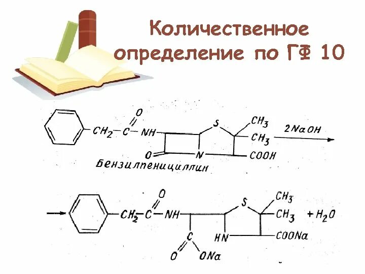 Количественное определение примеры. Пенициллины количественное определение. реакции подлинности на бензилпенициллин.