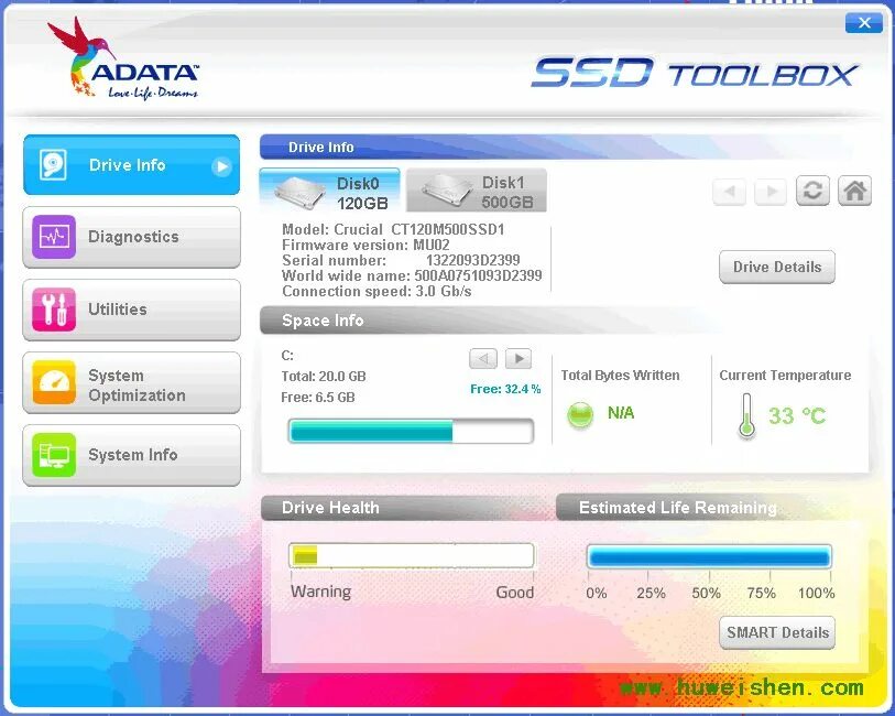 Adata ssd toolbox. Toolbox программа SSD ADATA. SSD A data. A data SSD Toolbox 4.1.3. A data SSD Toolbox 5.0.16.