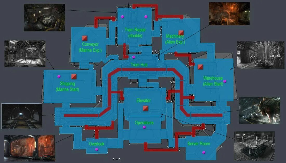 Level layout
