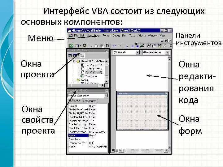 Элементы управления vba. Visual basic интерфейс. элементы управления visual basic. окно редактора vba. интерфейс vba.