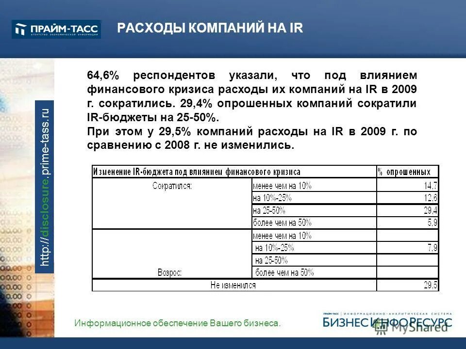 том что их расход. статьи расходов. семейный бюджет источники доходов и расходов семьи. том что их расход. план доходов и расходов семьи на месяц.