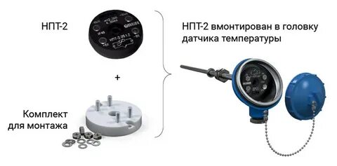 Преобразователь нпт 3.00 1.2
