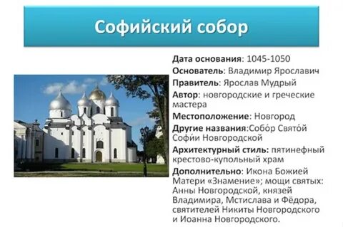 Дата основания 2019