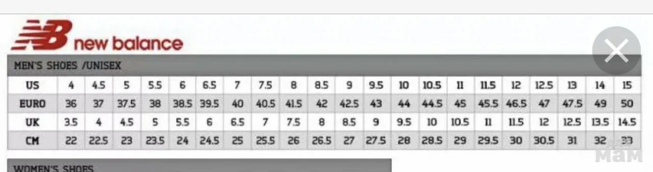 Размеры new balance женские. Размерная сетка New Balance мужская кроссовки. Размнрная сетка Нью балагс 574. Размерная сетка Нью баланс мужские кроссовки. New Balance 530 Размерная сетка кроссовки.
