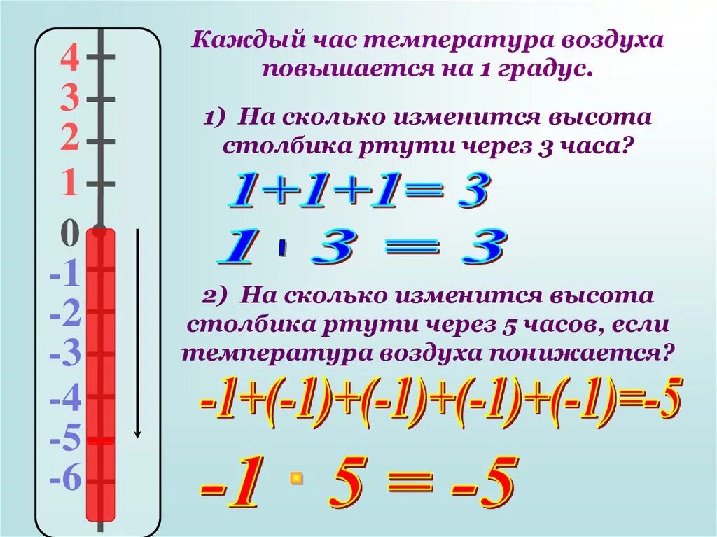 Температура. Температура поднимается каждые 4 часа у ребенка. Температура поднимается каждые 3 часа у ребенка. Температура поднимается каждые 2 часа у ребенка. Через сколько времени поднимается температура