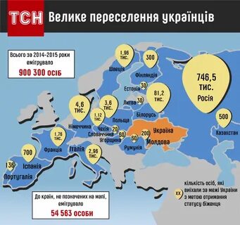 Сколько говорит на украинском