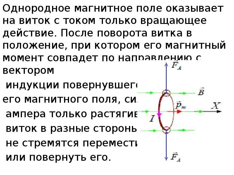 Изобразить магнитное поле витка с током. Вращающий момент магнитного поля на виток с током в нём. Магнитный момент катушки с током формула. Магнитный момент витка с током. Магнитный момент кругового витка с током.