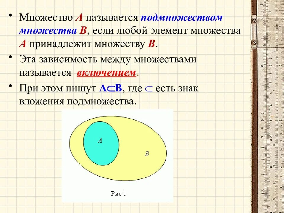 А принадлежит множеству б. Элементы множества. принадлежит множеству. подмножества и операции над ними. подмножество операции над множествами.