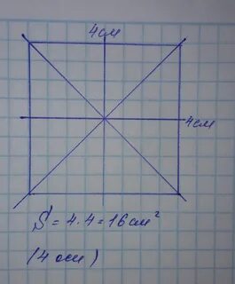 Начерти квадрат длина