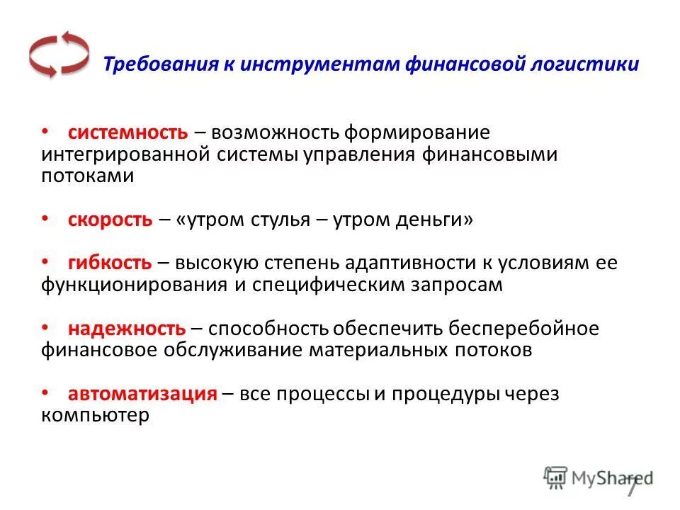 процедура банкротства физического лица. этапы процедуры банкротства физического лица. финансовое оздоровление при банкротстве юридического лица. требования к финансовому управляющему. финансовый управляющий при банкротстве физических.
