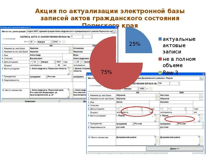 Актуализация электронных данных